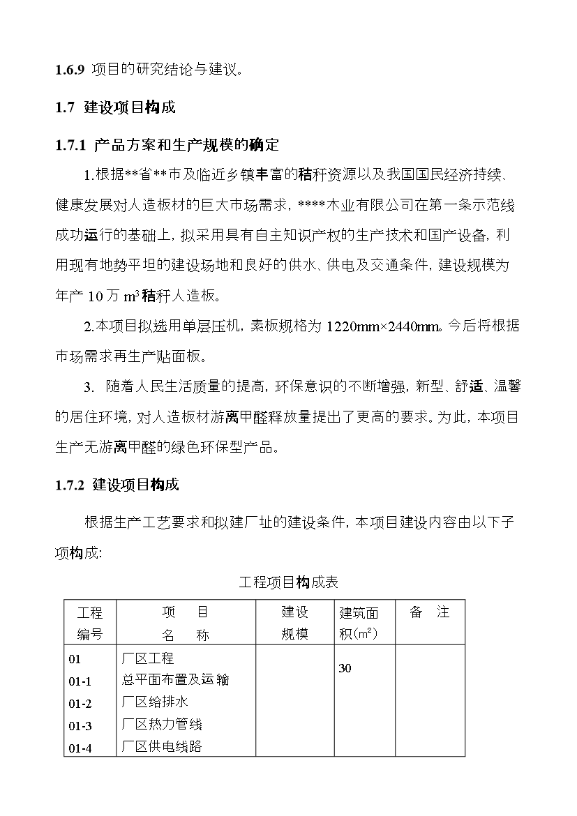 万立方米秸秆人造板节约代用项目立项申报书