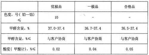 人造板厂防火问题的系统化探讨与应对策略
